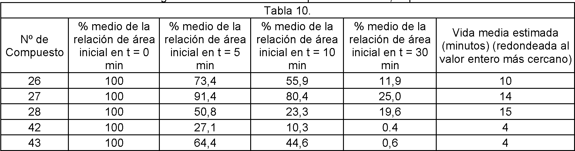 Figure imgf000096_0001