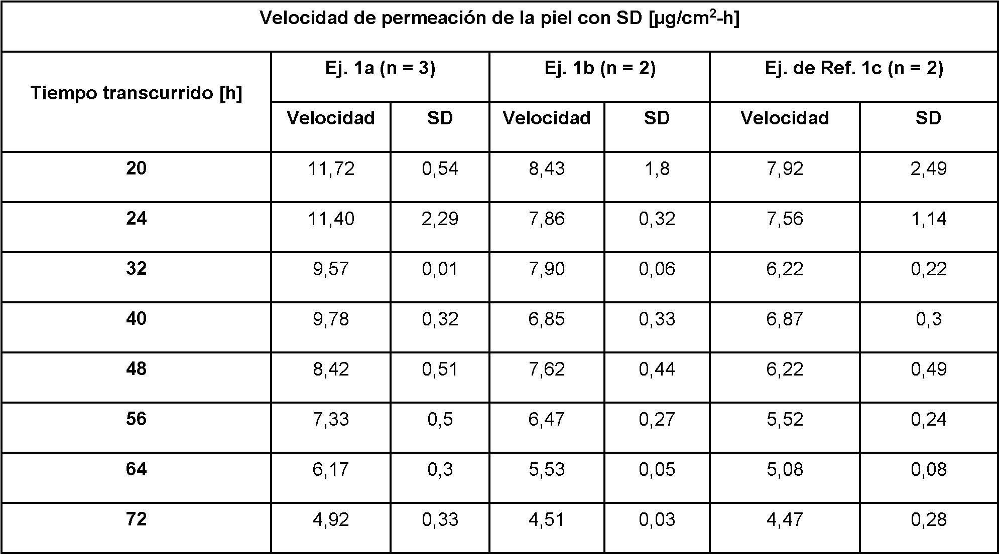 Figure imgf000033_0001