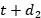 Figure DEST_PATH_IMAGE016