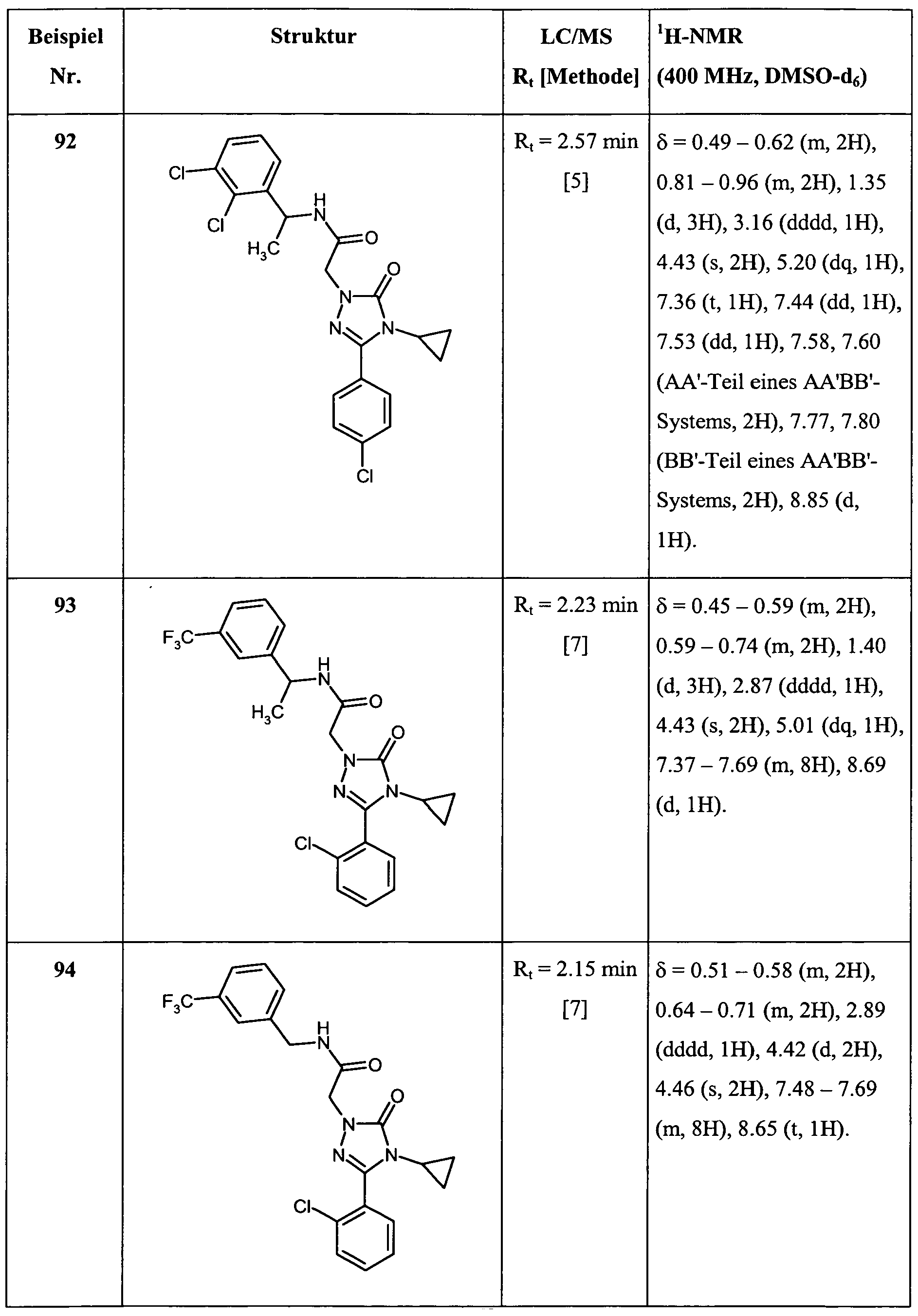 Figure imgf000222_0001