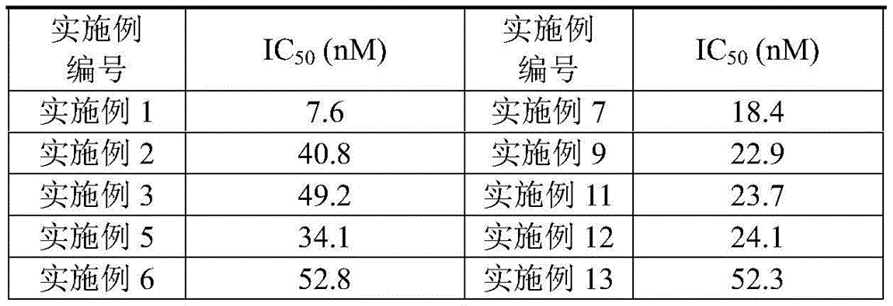 Figure BDA0003821419430000521