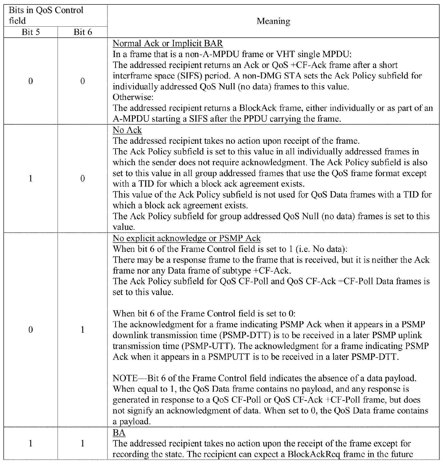 Figure PCTKR2018007277-appb-img-000004