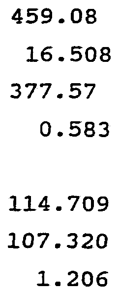 Figure imgf000032_0002