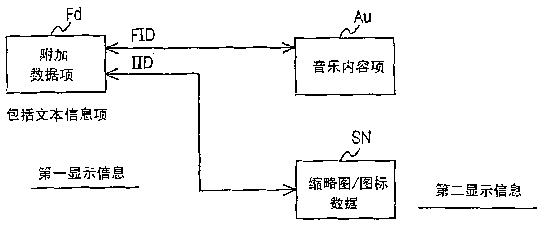 Figure 201010167581