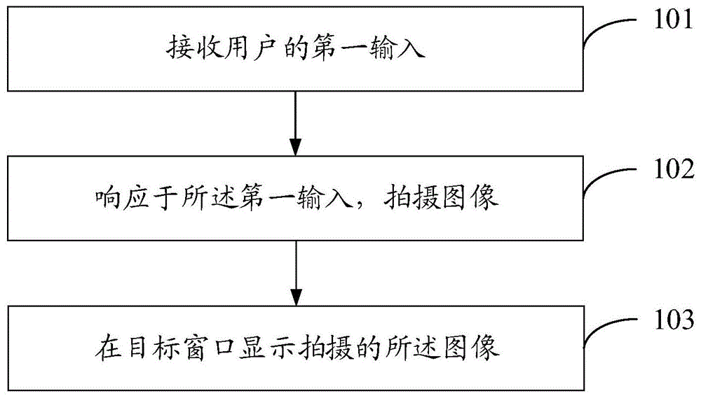 Figure 201811433680