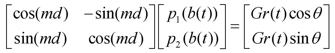 Figure 112008055480273-PAT00040