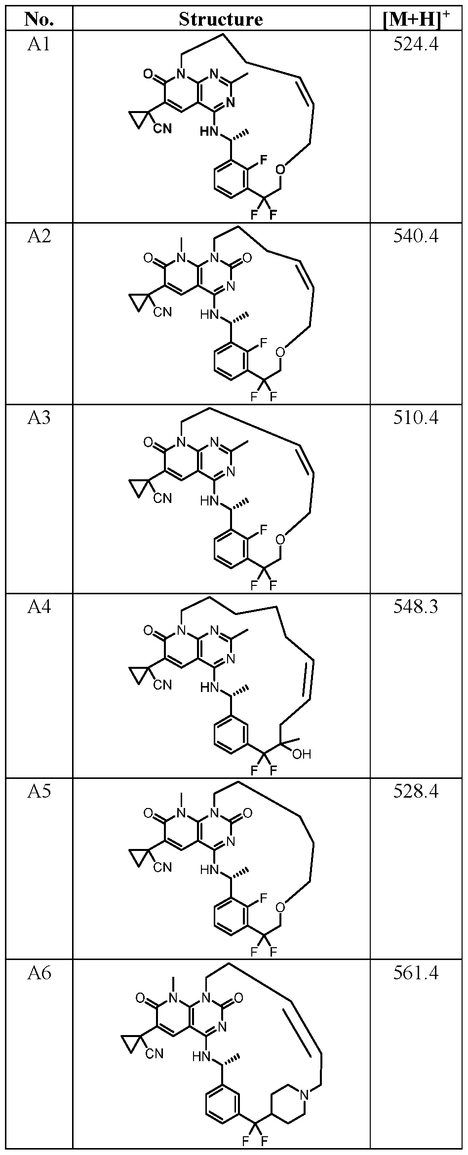 Figure imgf000102_0001