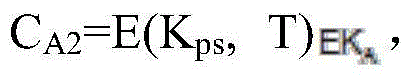 Figure BDA0002415852920000113