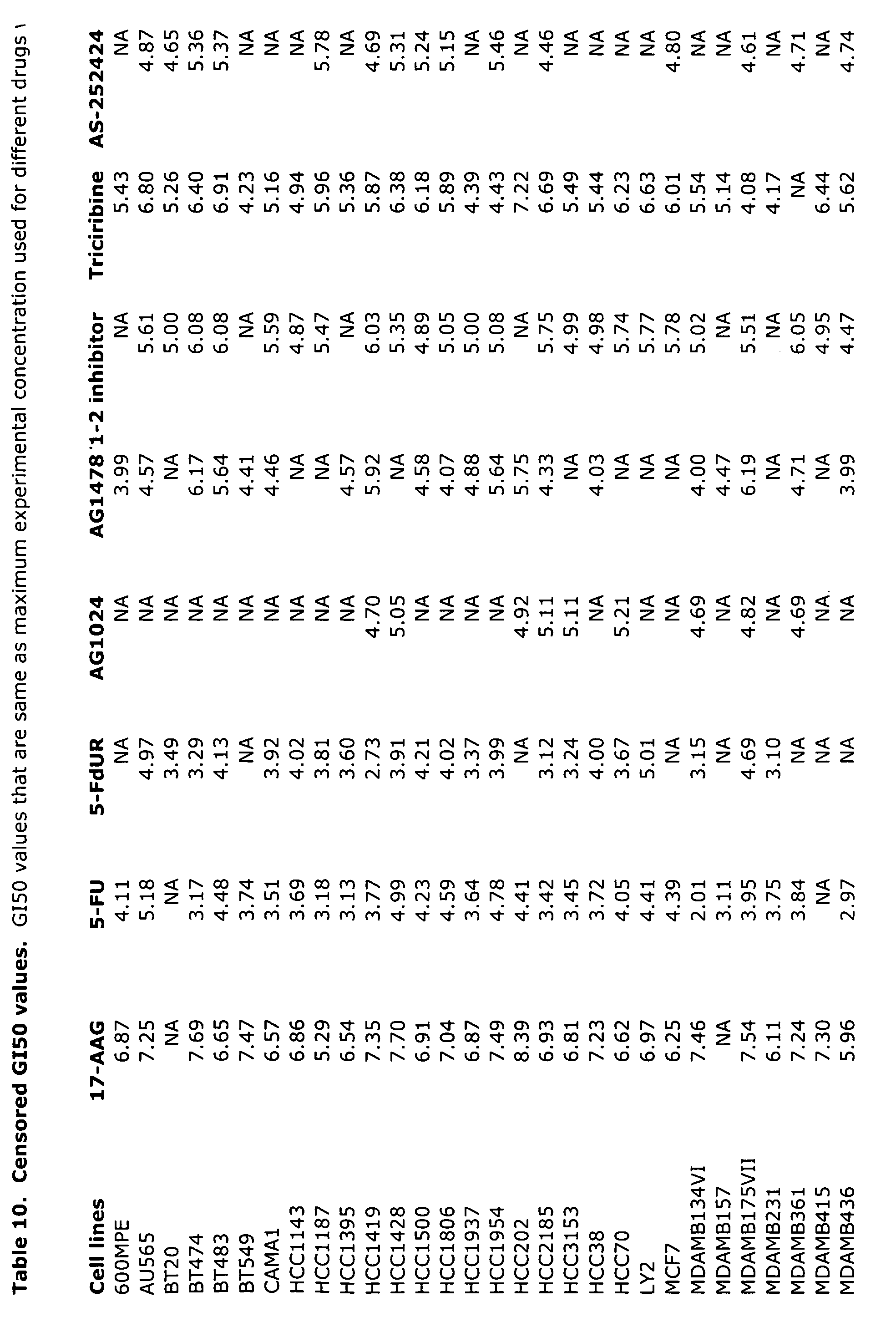 Figure imgf000118_0001