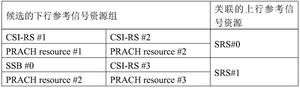 Figure BDA0001658433390000101