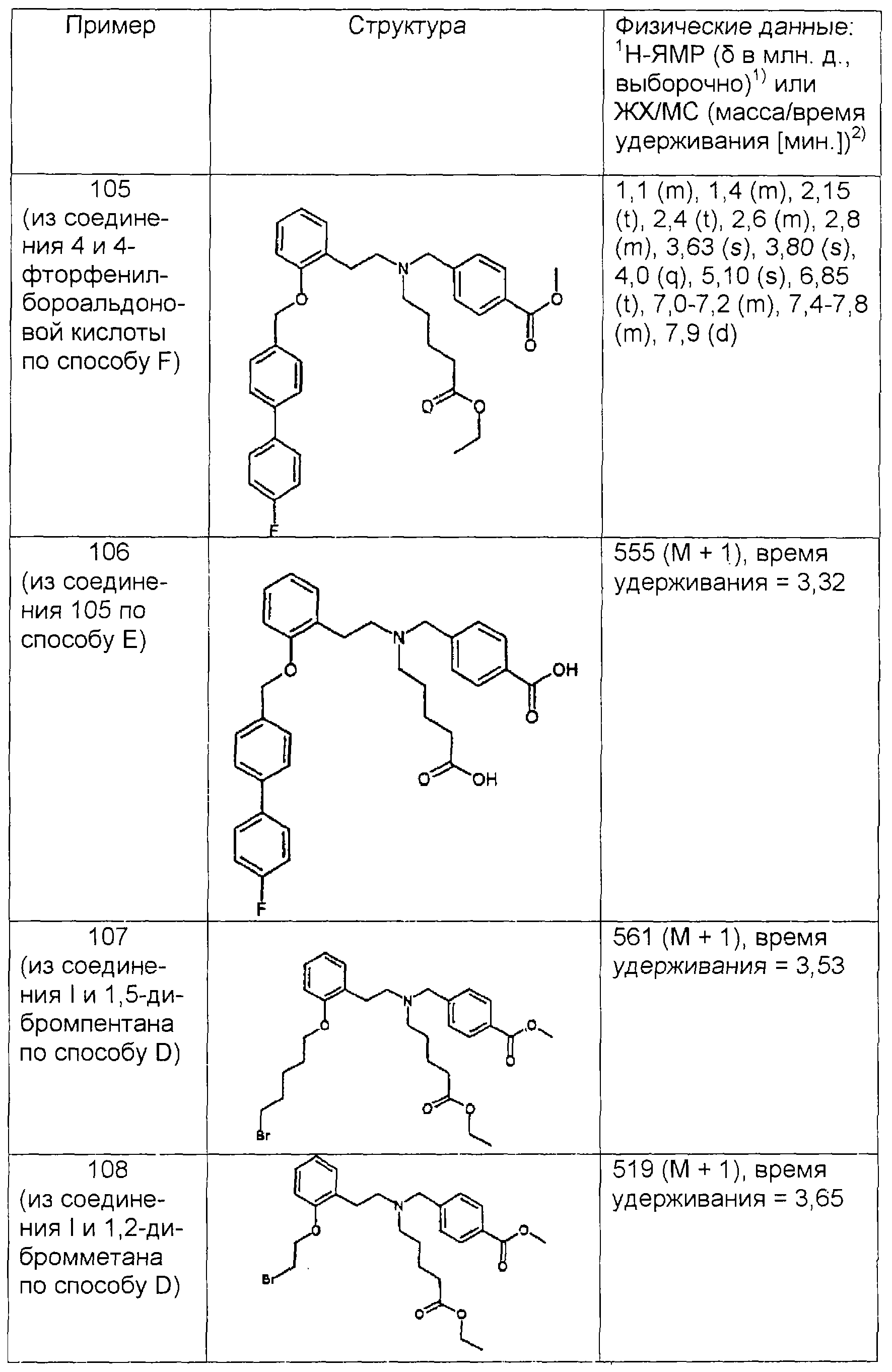 Figure 00000129