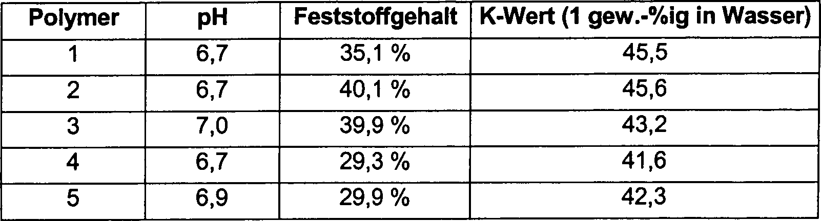 Figure 00380001