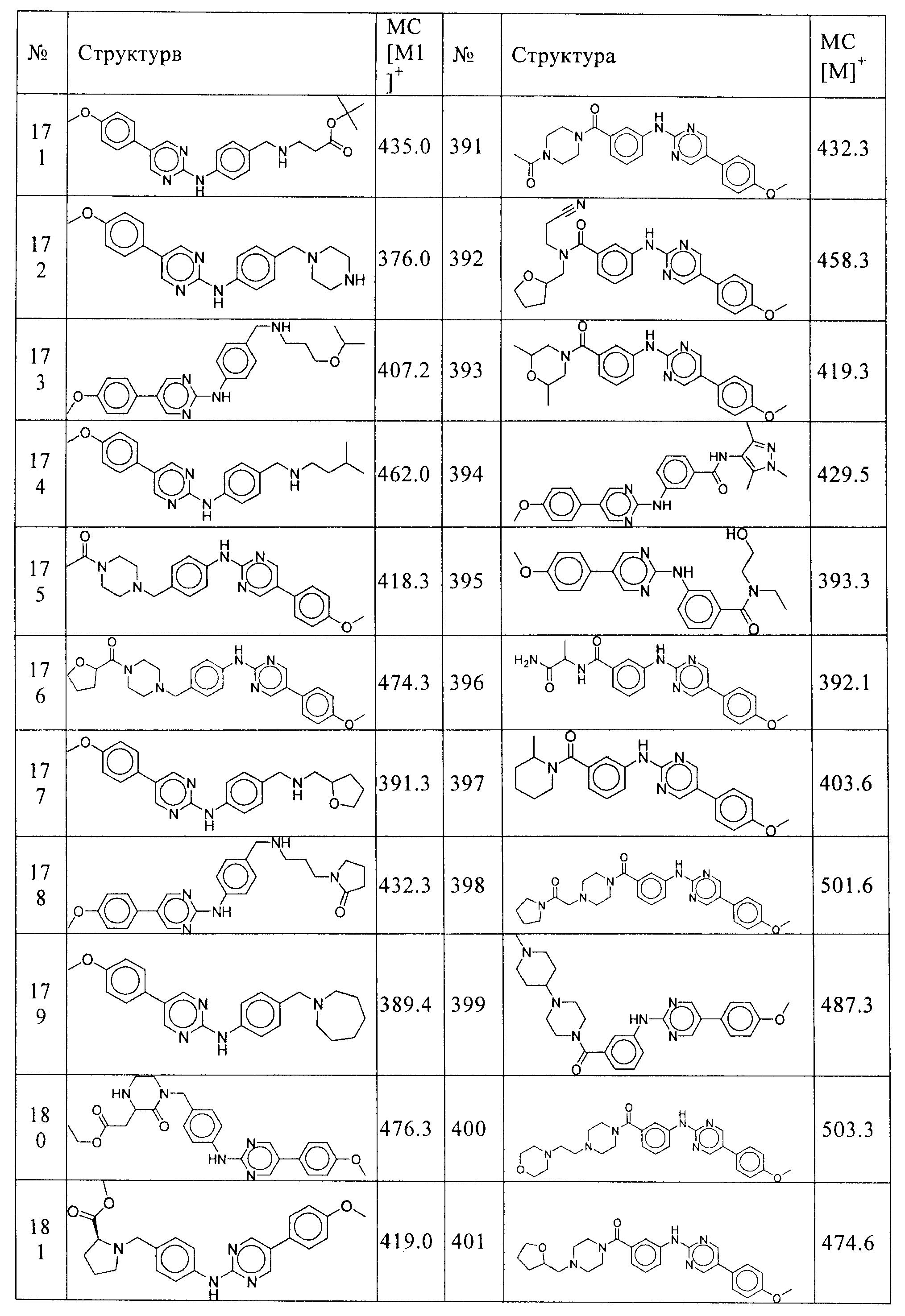 Figure 00000172