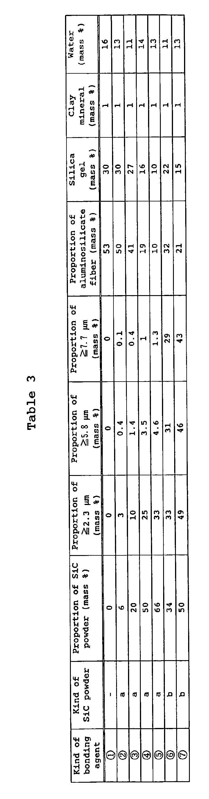 Figure 00210001