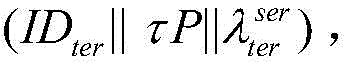 Figure RE-GDA0002588009970000089