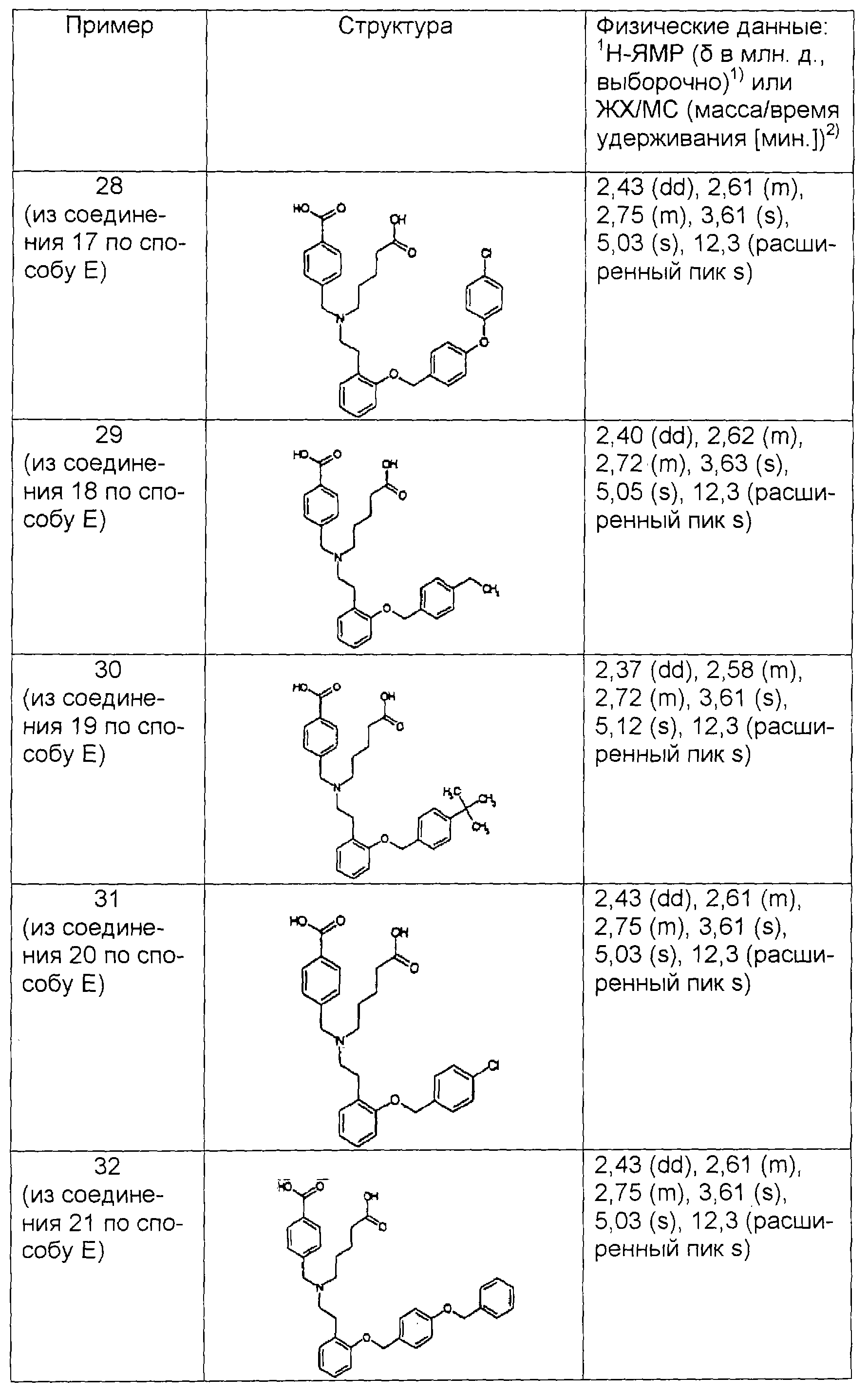 Figure 00000111