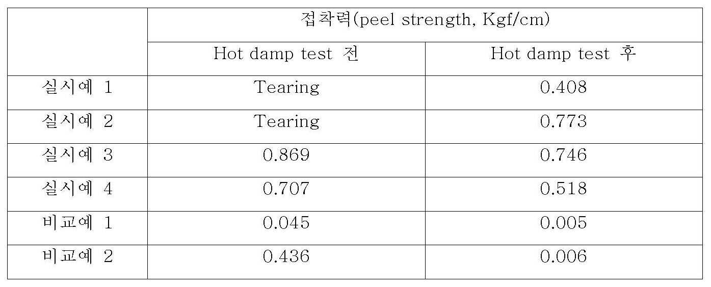 Figure 112009045466299-pat00002