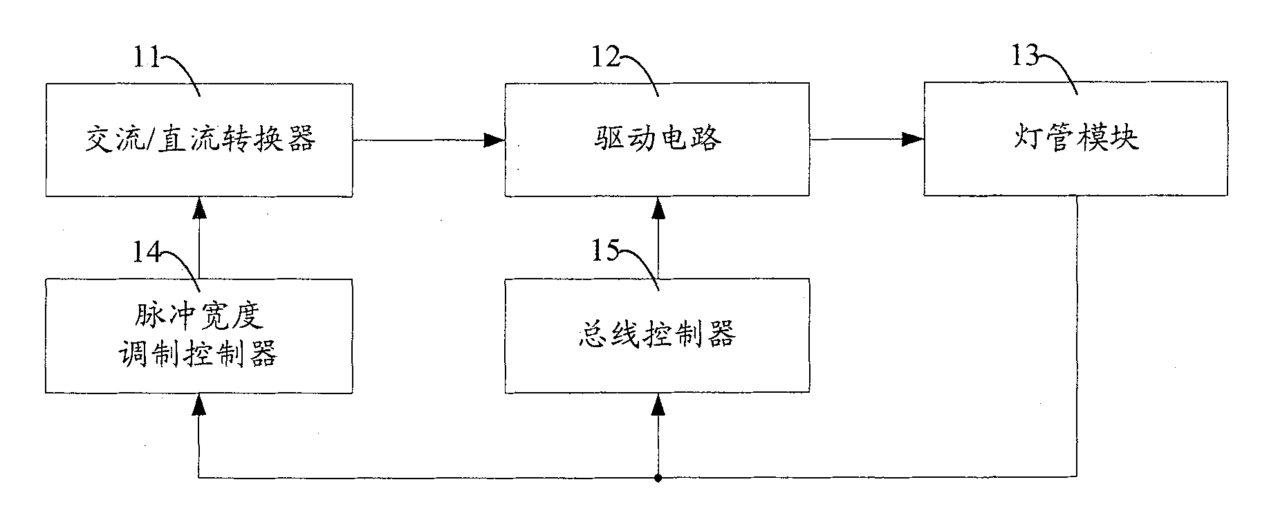 Figure 200510032735