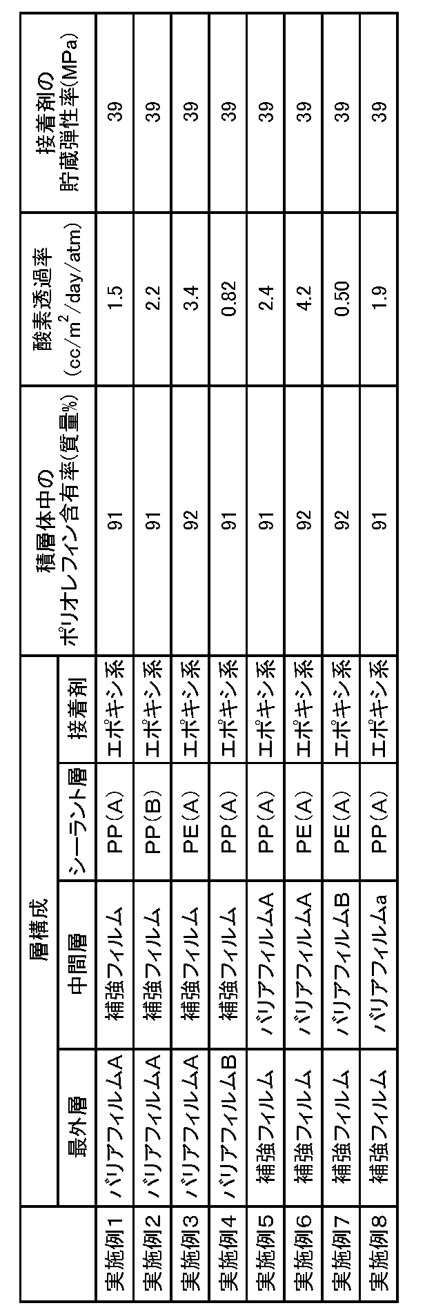 Figure 2023132207000001