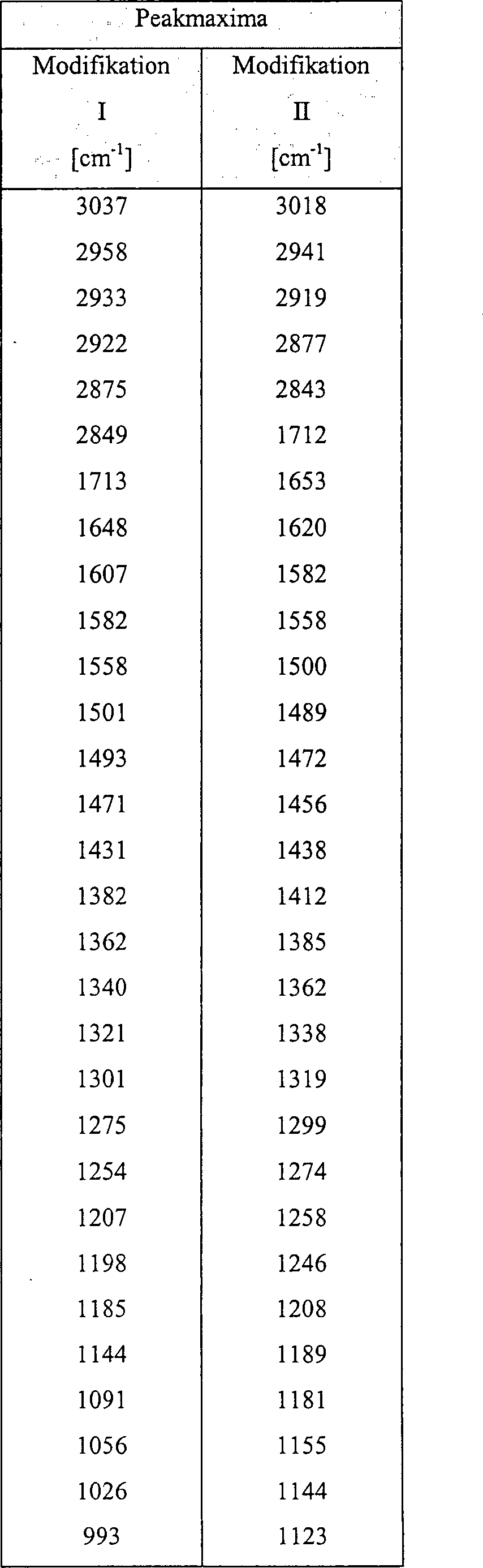 Figure 00090001
