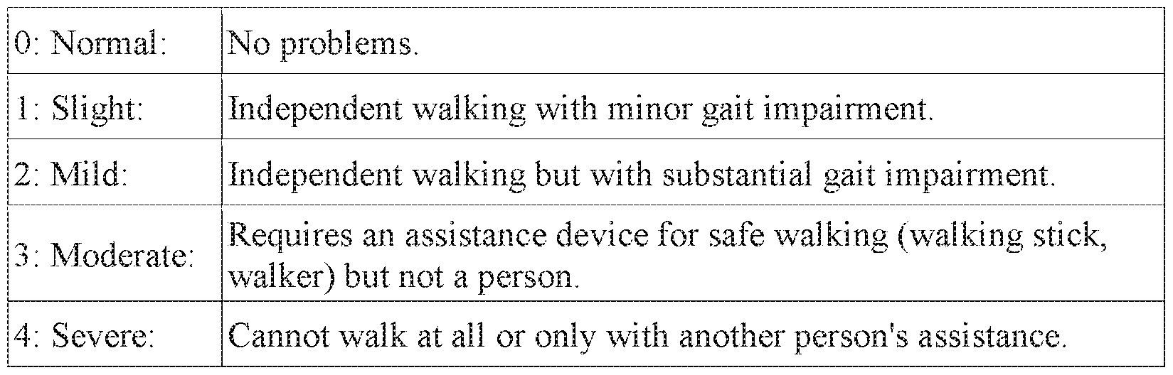 Figure imgf000030_0001