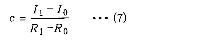 Figure 2006003212