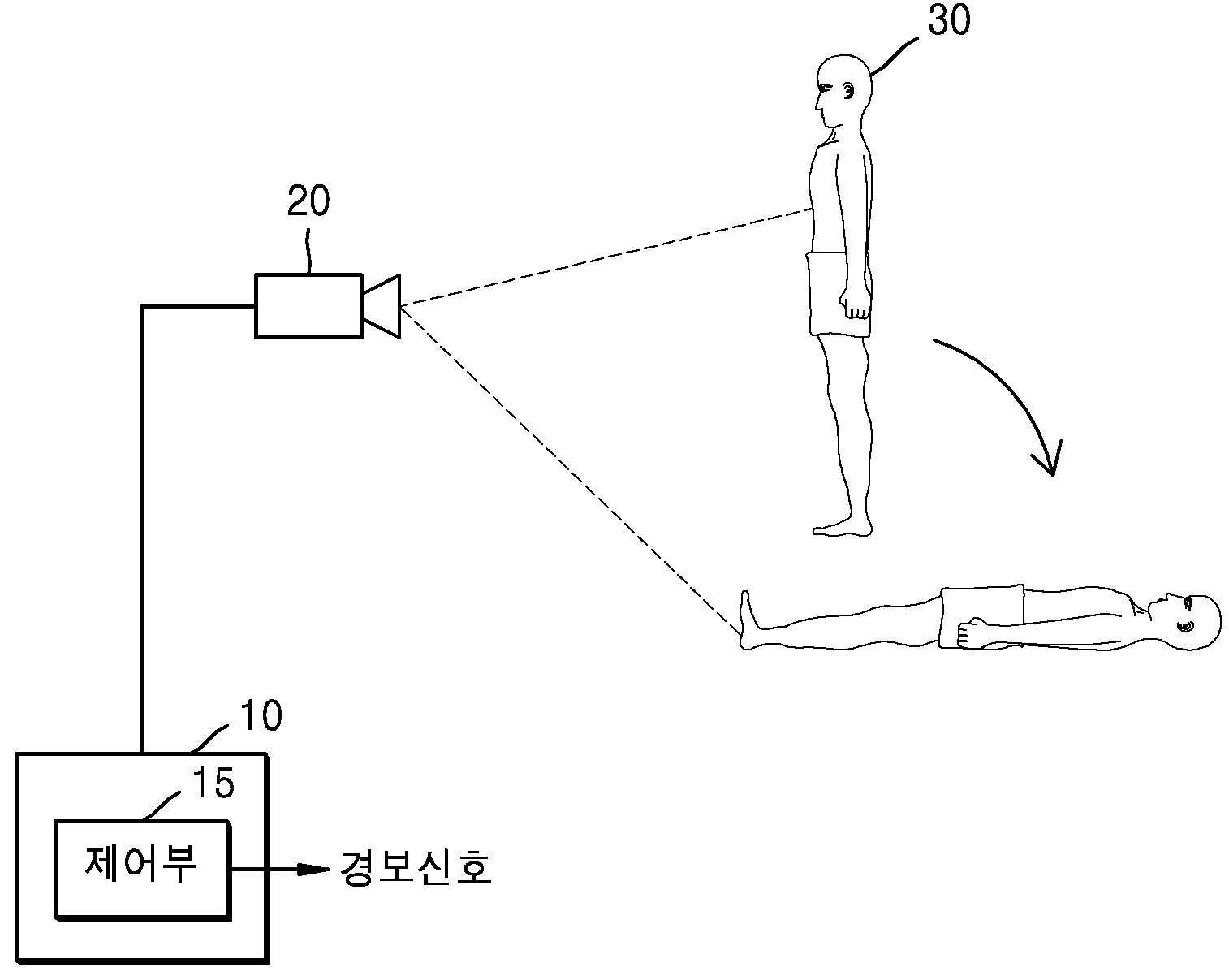 Figure 112015042388690-pat00030
