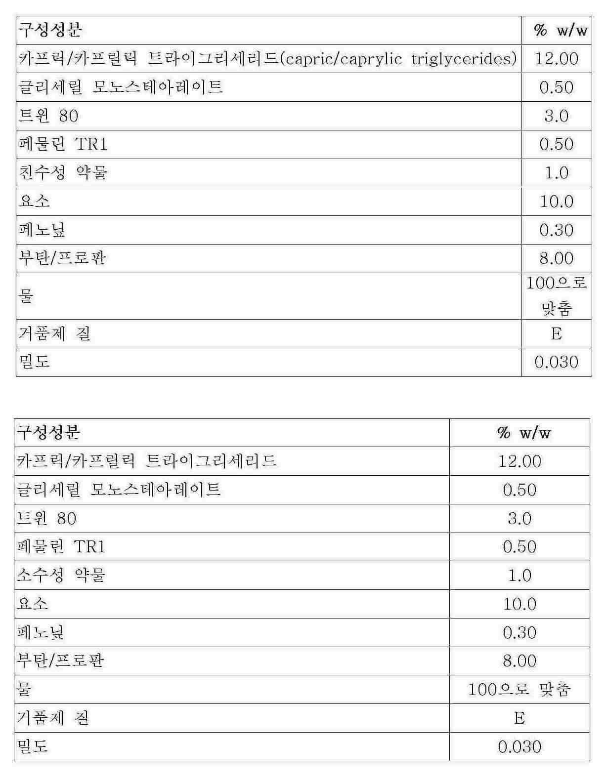 Figure 112006013741477-PCT00006