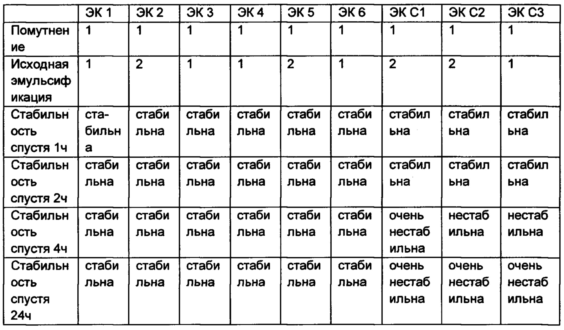 Figure 00000005