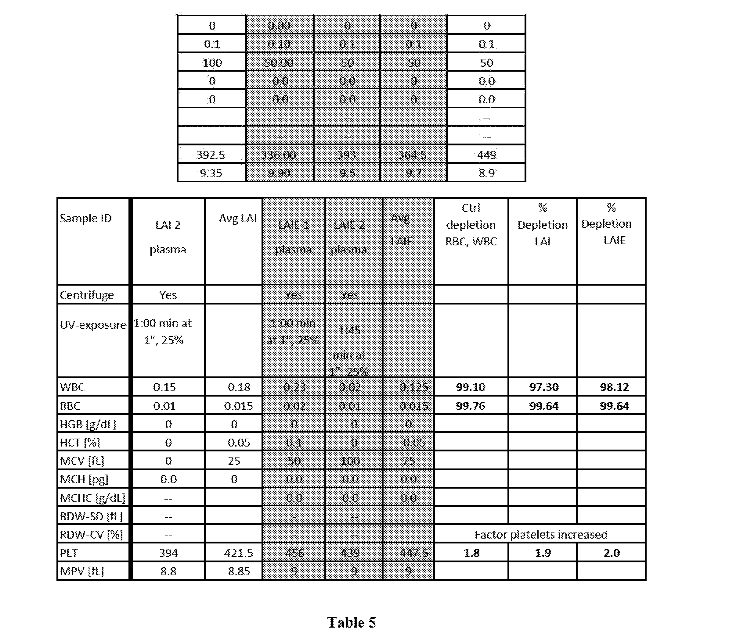 Figure imgf000027_0001