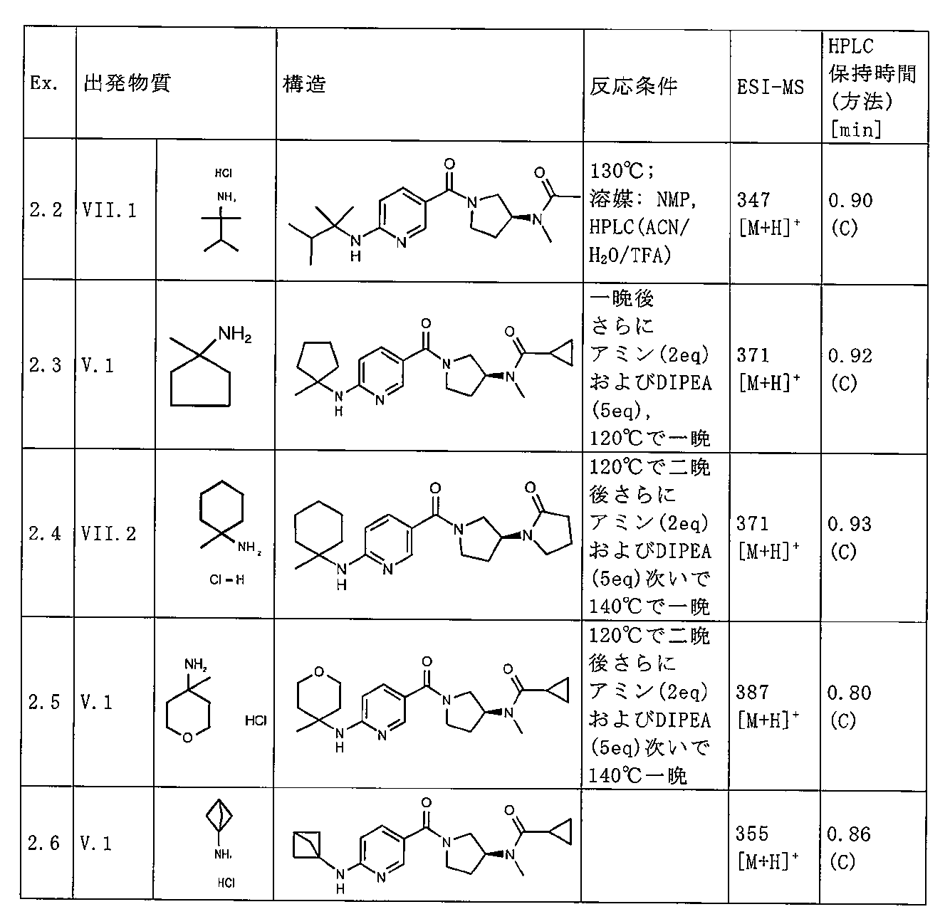 Figure 0007130873000047