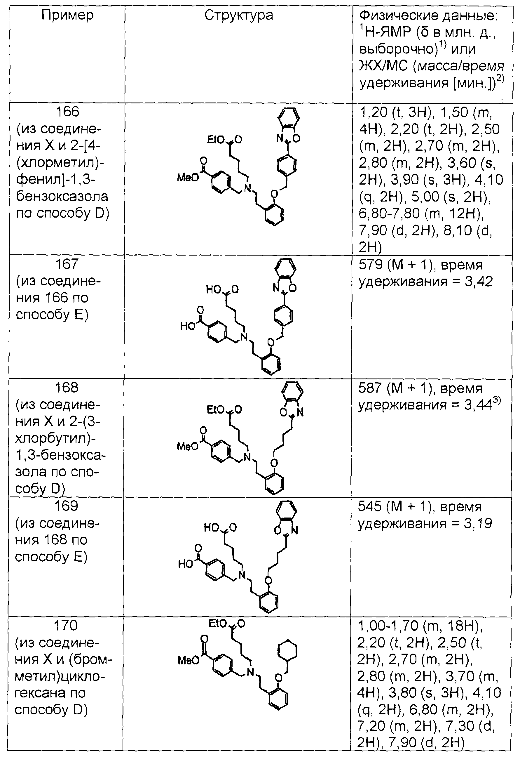 Figure 00000141