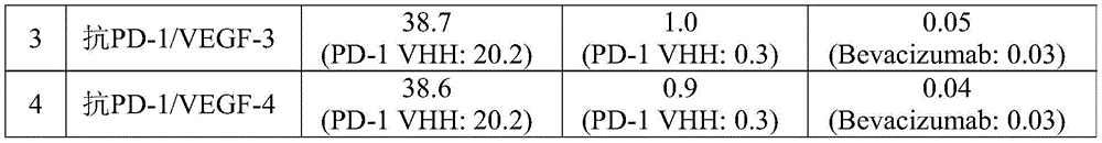 Figure BDA0003317167550000411
