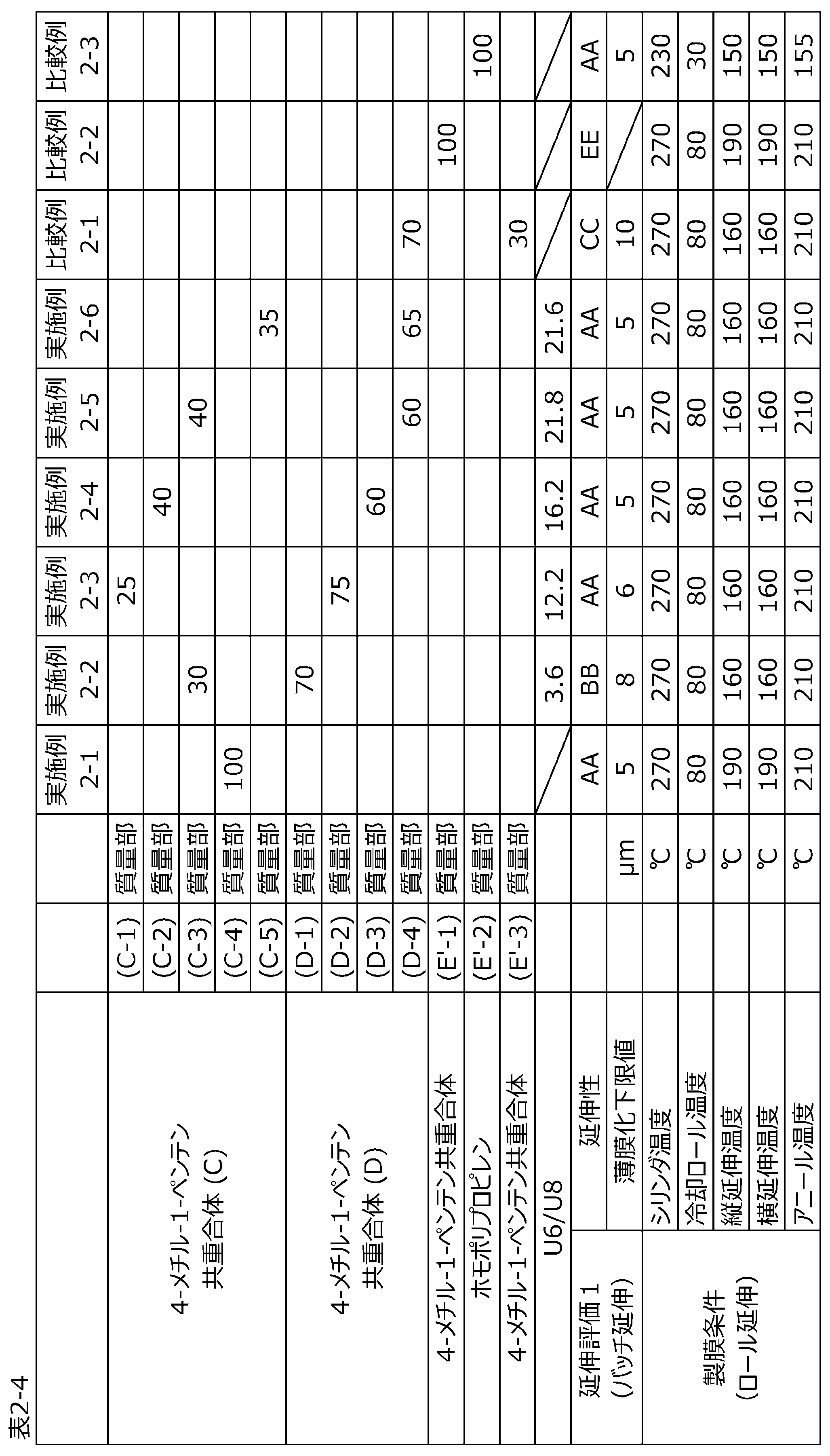 Figure 0007182644000011