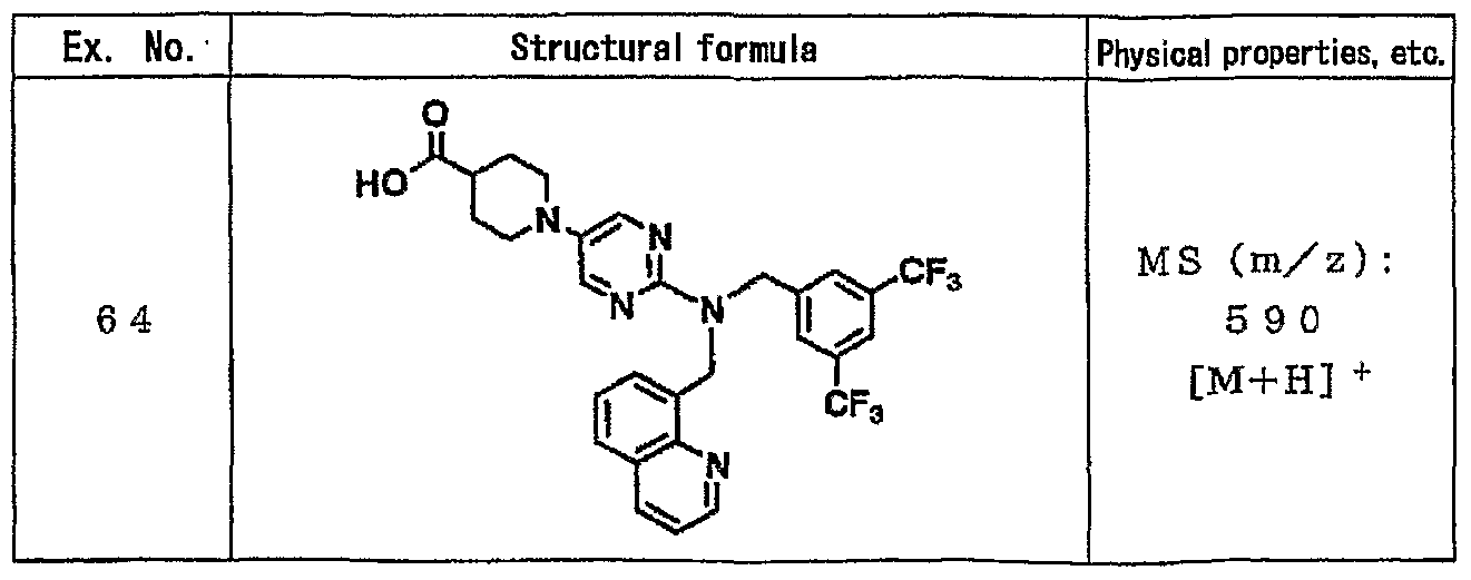 Figure imgf000144_0003