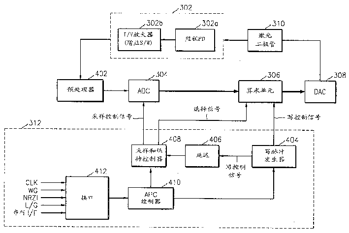 Figure 02103152