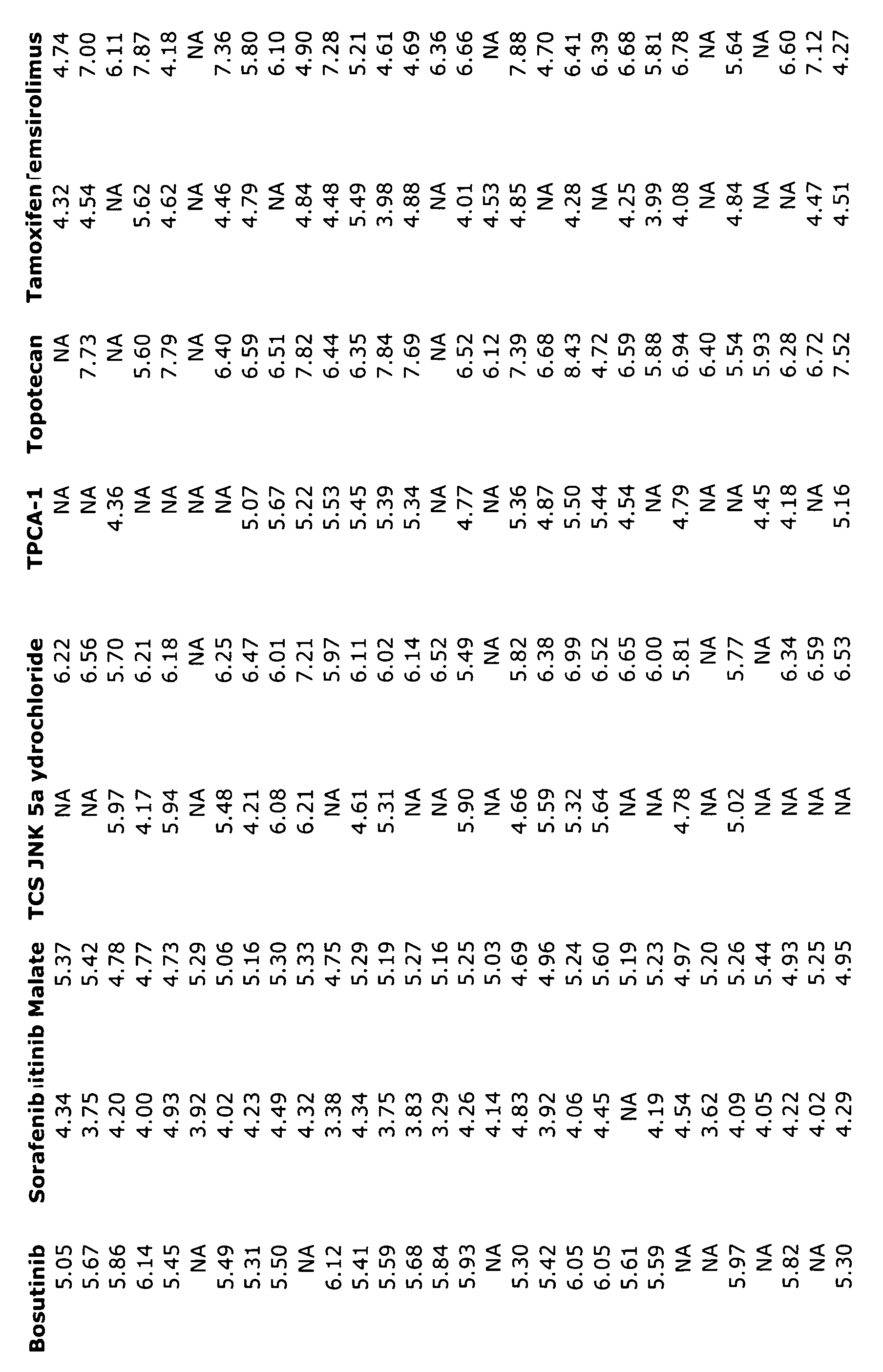 Figure imgf000123_0001