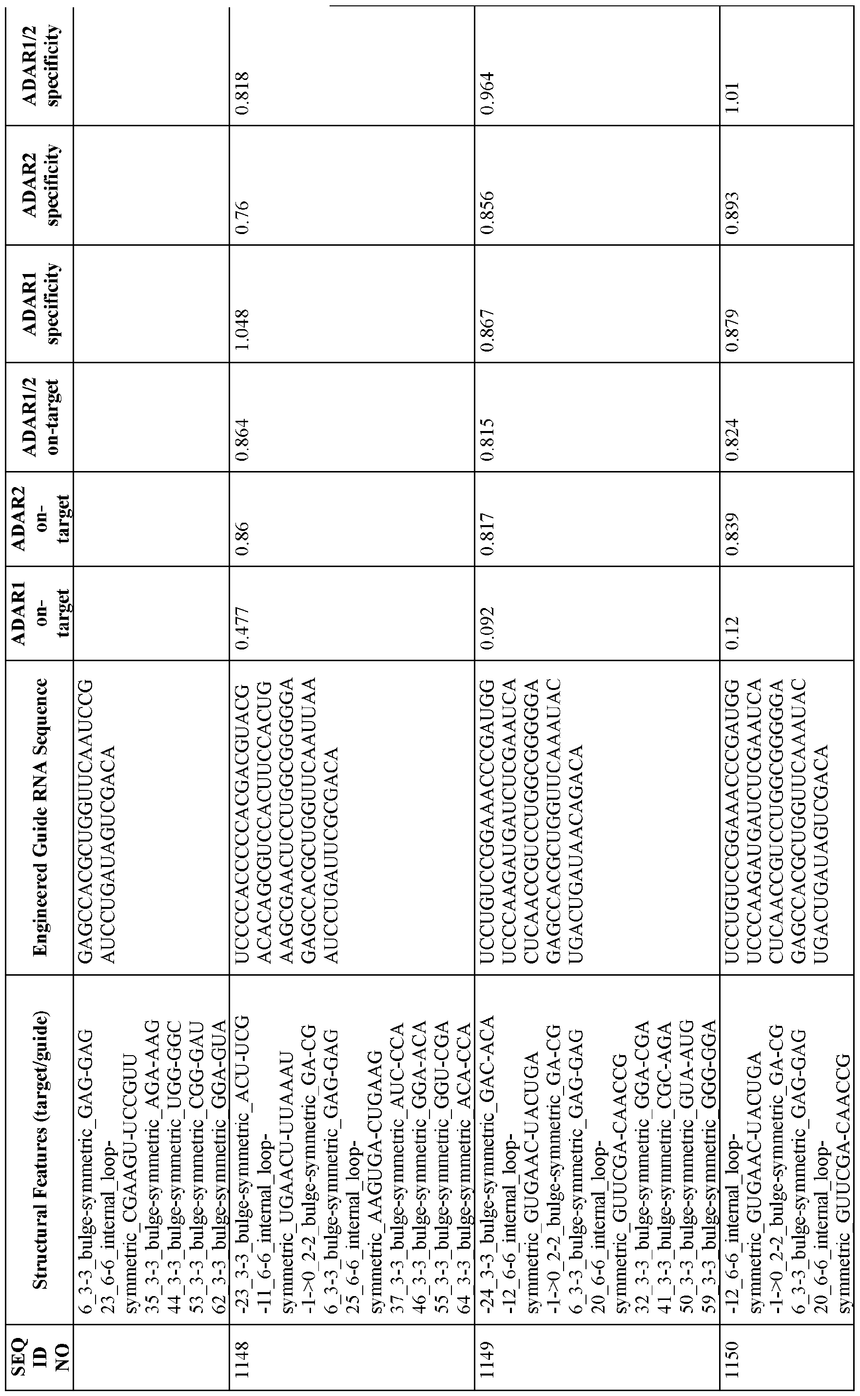 Figure imgf000457_0001