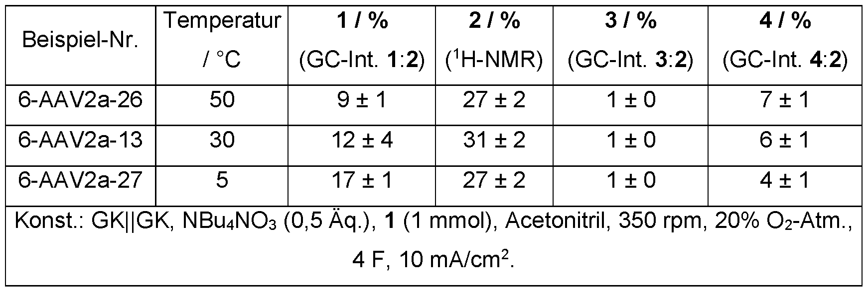 Figure imgf000024_0002