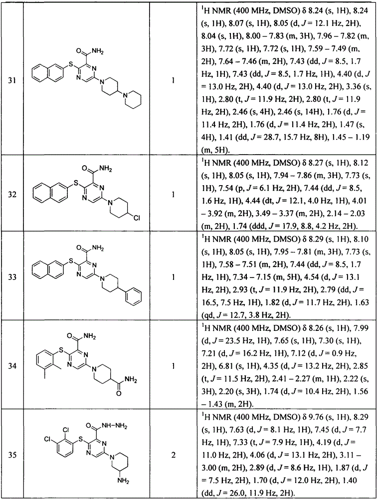 Figure BSA0000198392060000201