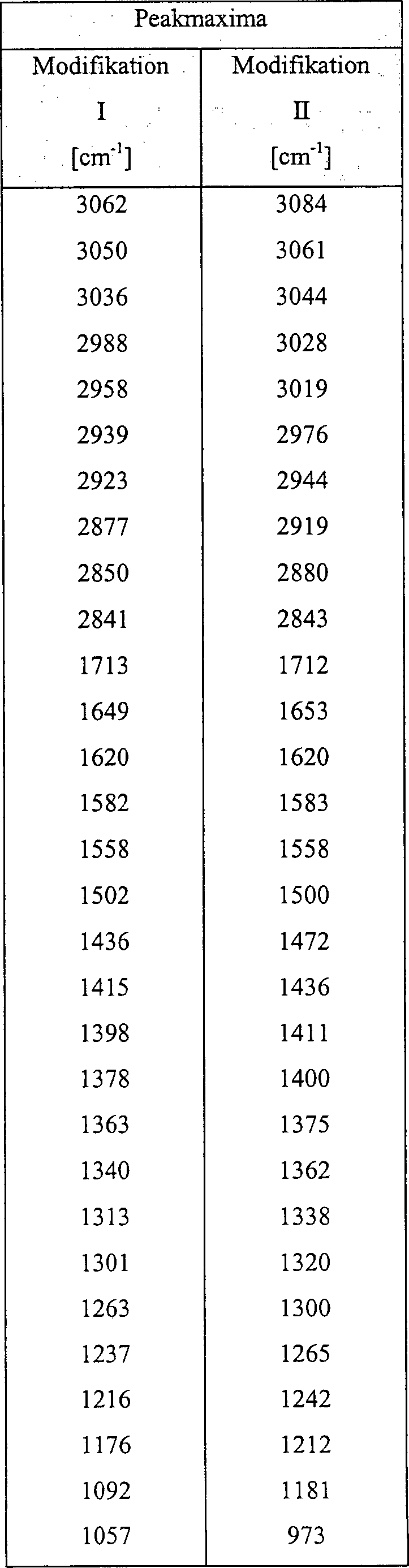 Figure 00110001