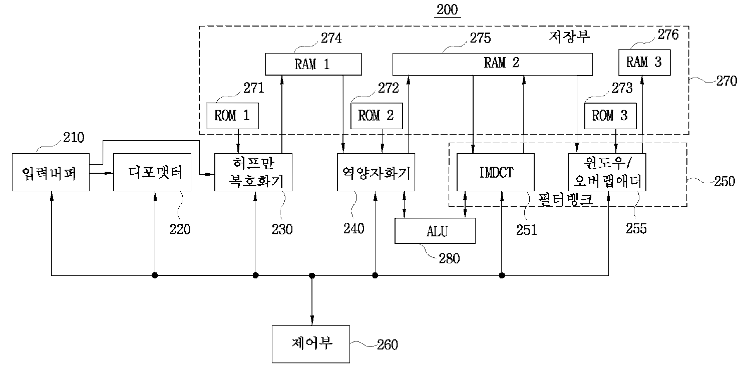 Figure R1020070010009