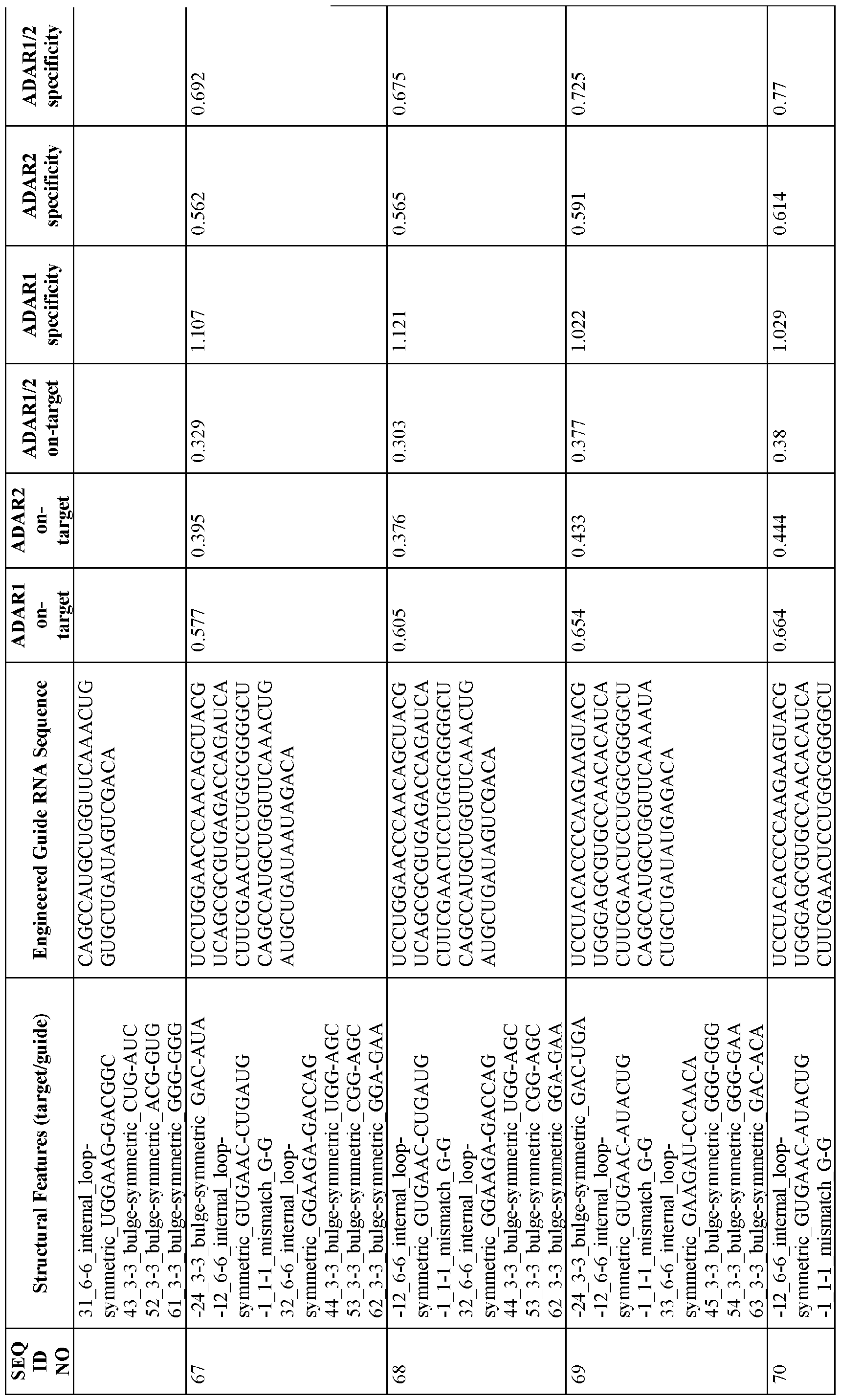 Figure imgf000171_0001