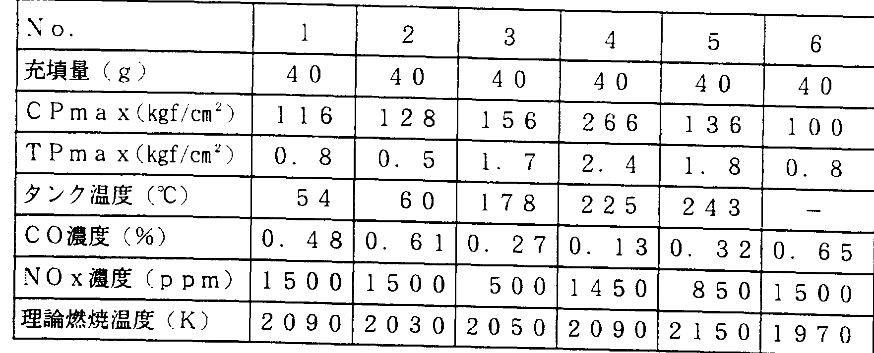 Figure imgf000032_0001