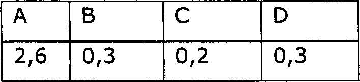 Figure 00870001