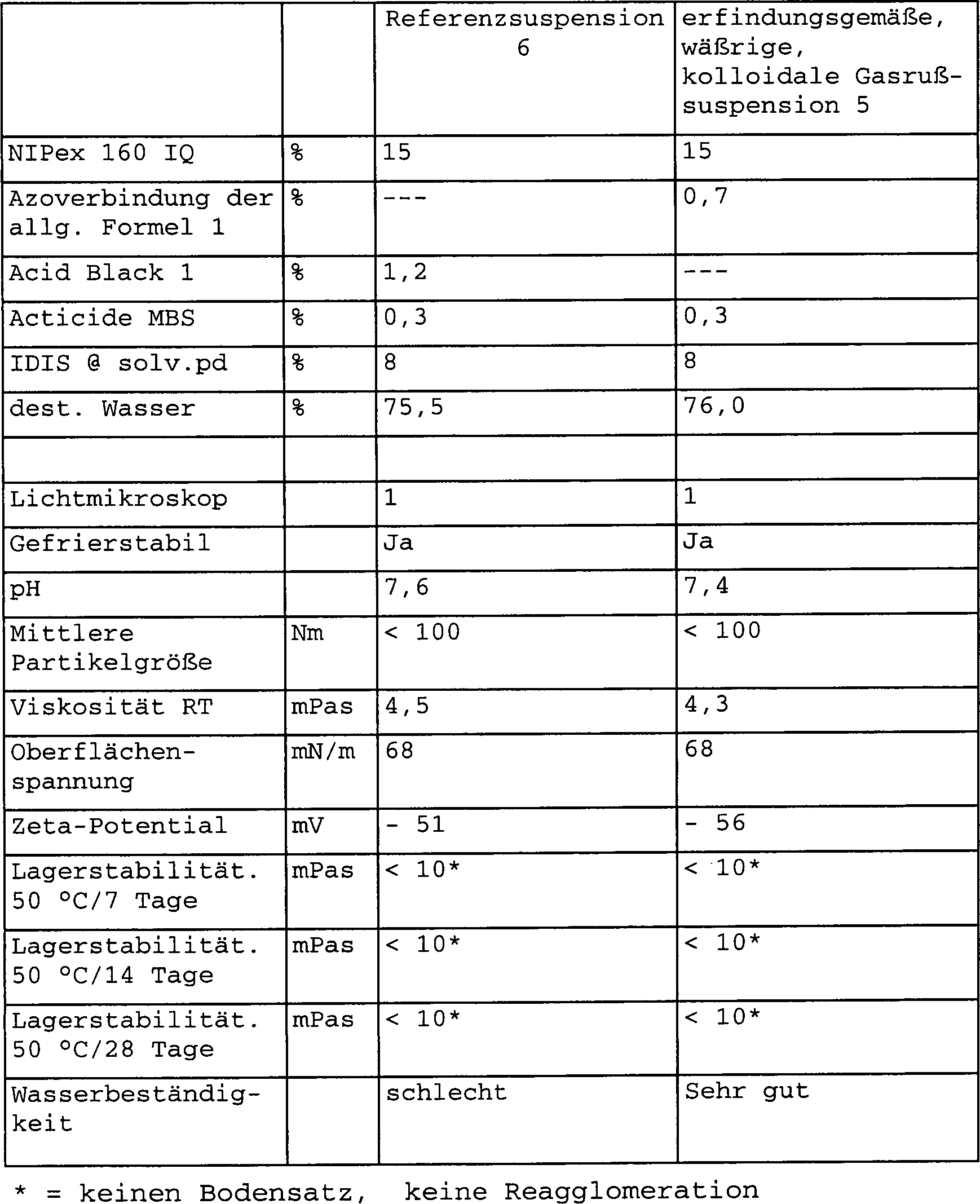 Figure 00230001