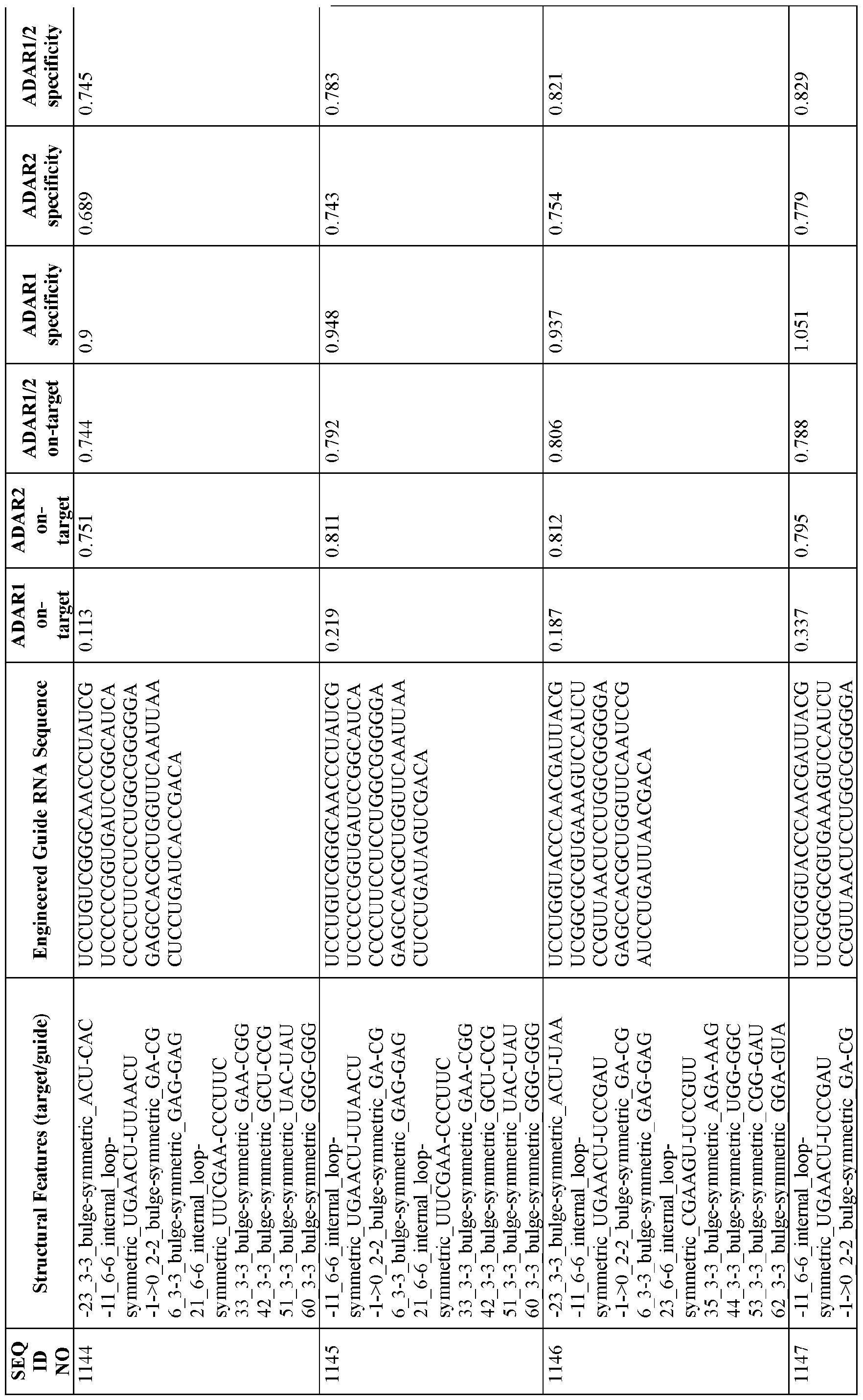 Figure imgf000456_0001