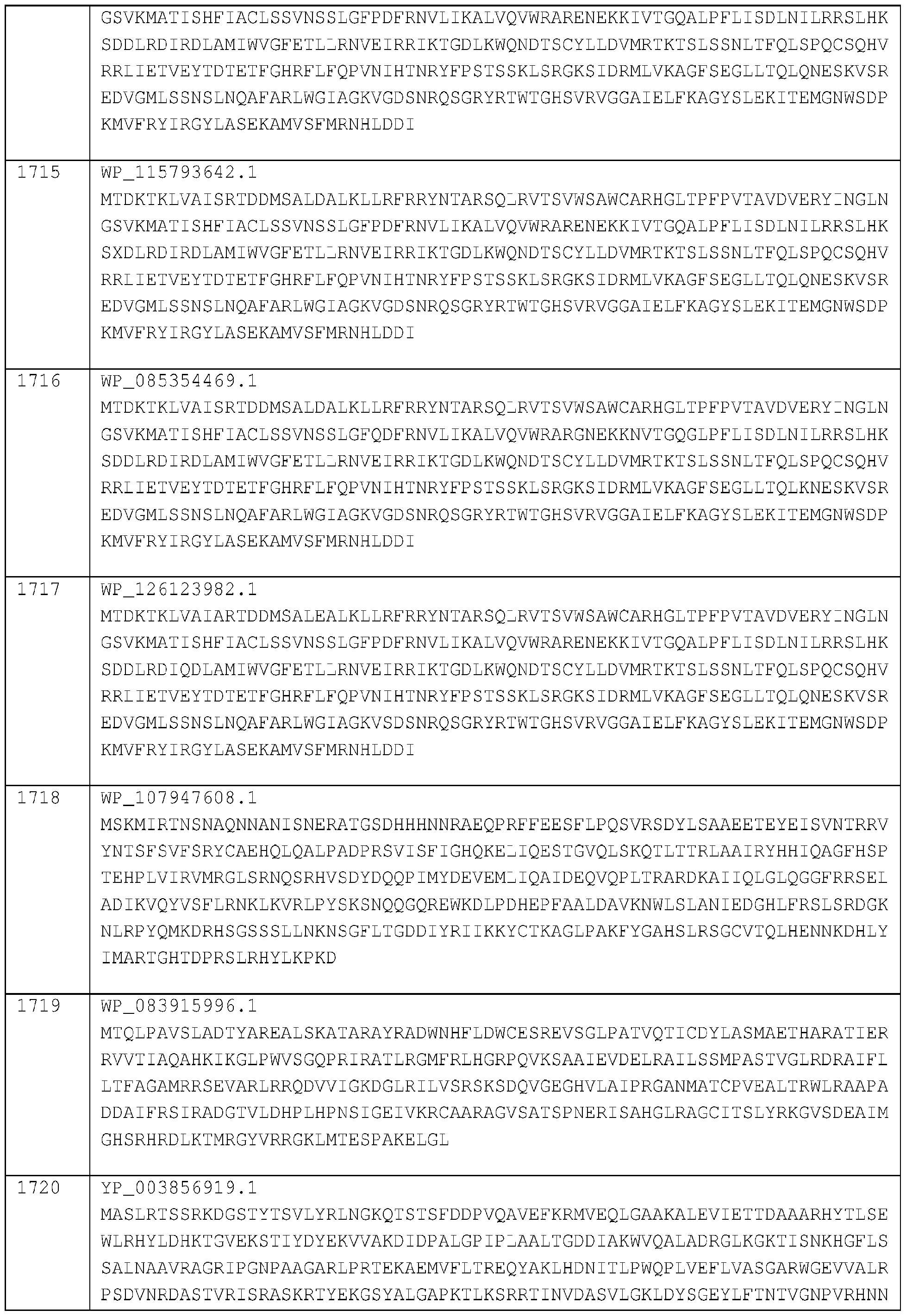 Figure imgf000151_0001