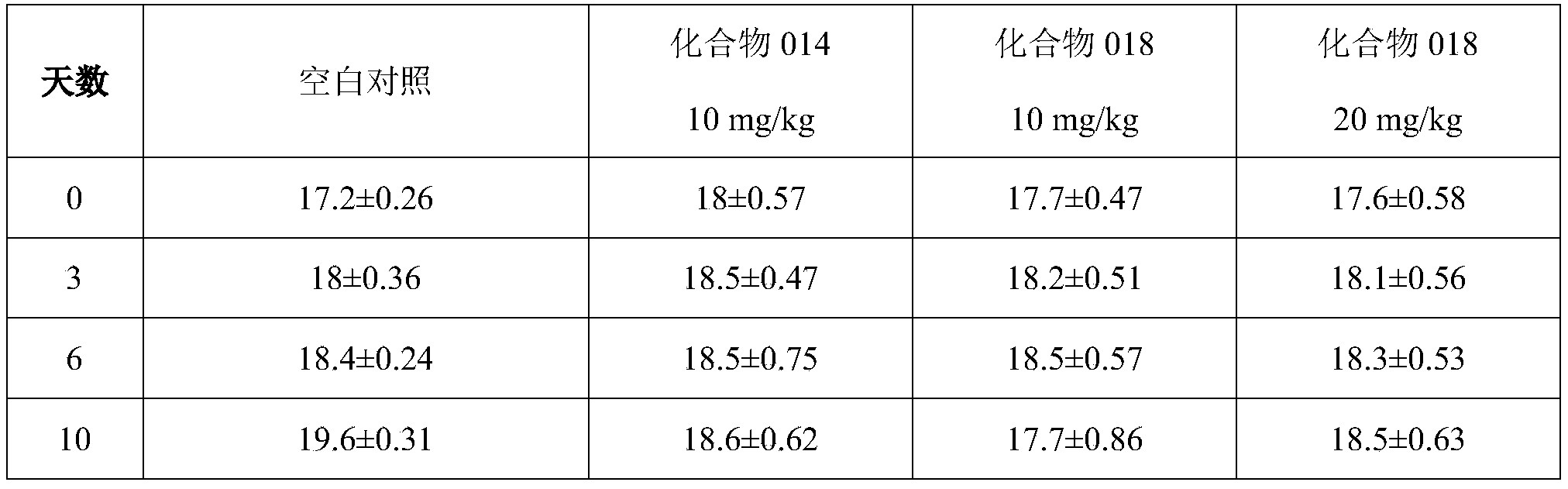 Figure PCTCN2020083255-appb-000071
