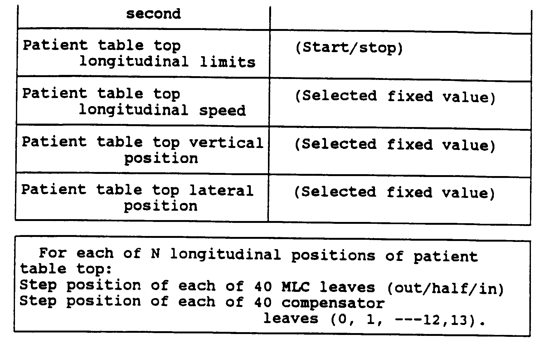 Figure 00380001